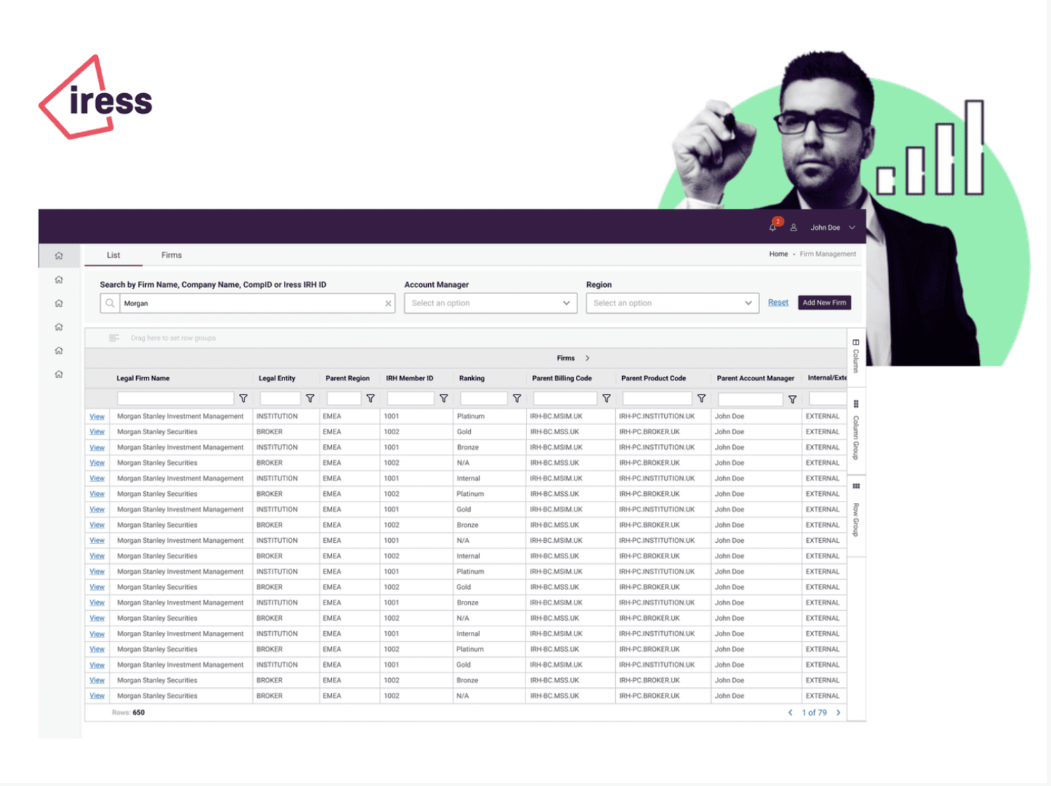 I designed a single, global, cloud-native FIX Hub for teams across the financial services industry.